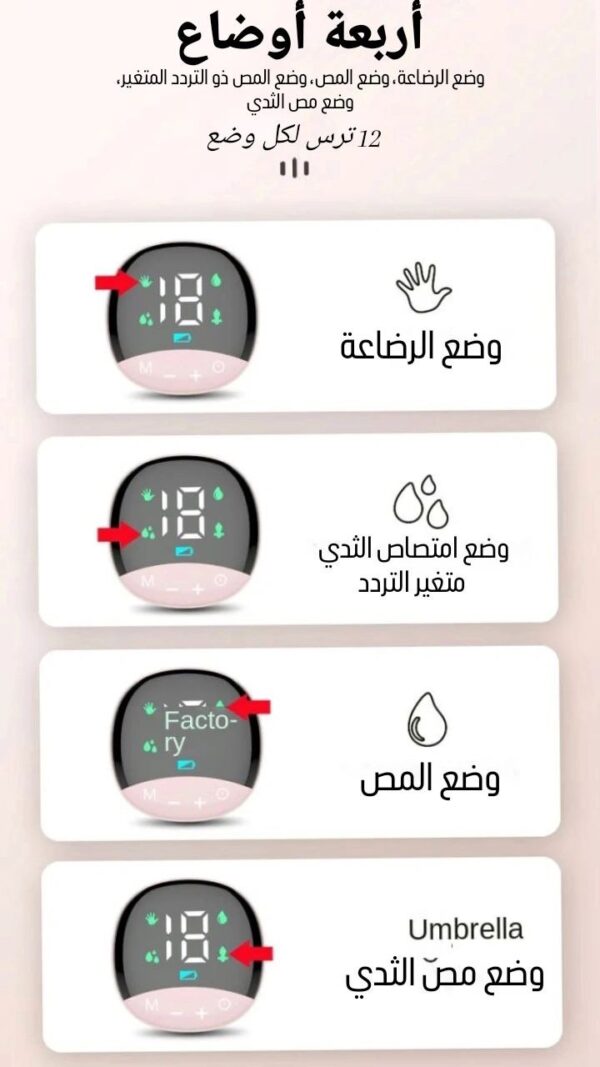 ⁦Tire lait électrique Portable avec biberon⁩ - الصورة ⁦5⁩